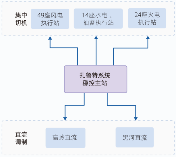 4b2f8a48d27848859c74af4d2731983a.png 鲁固2.png