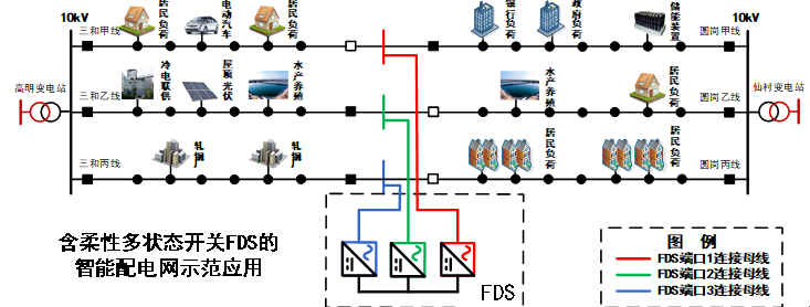 78ed6565d1fb44acb0f6e18d97503c1d.png image54.png